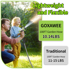 GOXAWEE close-up of 10-function nozzle showing spray options and leak-free gasket