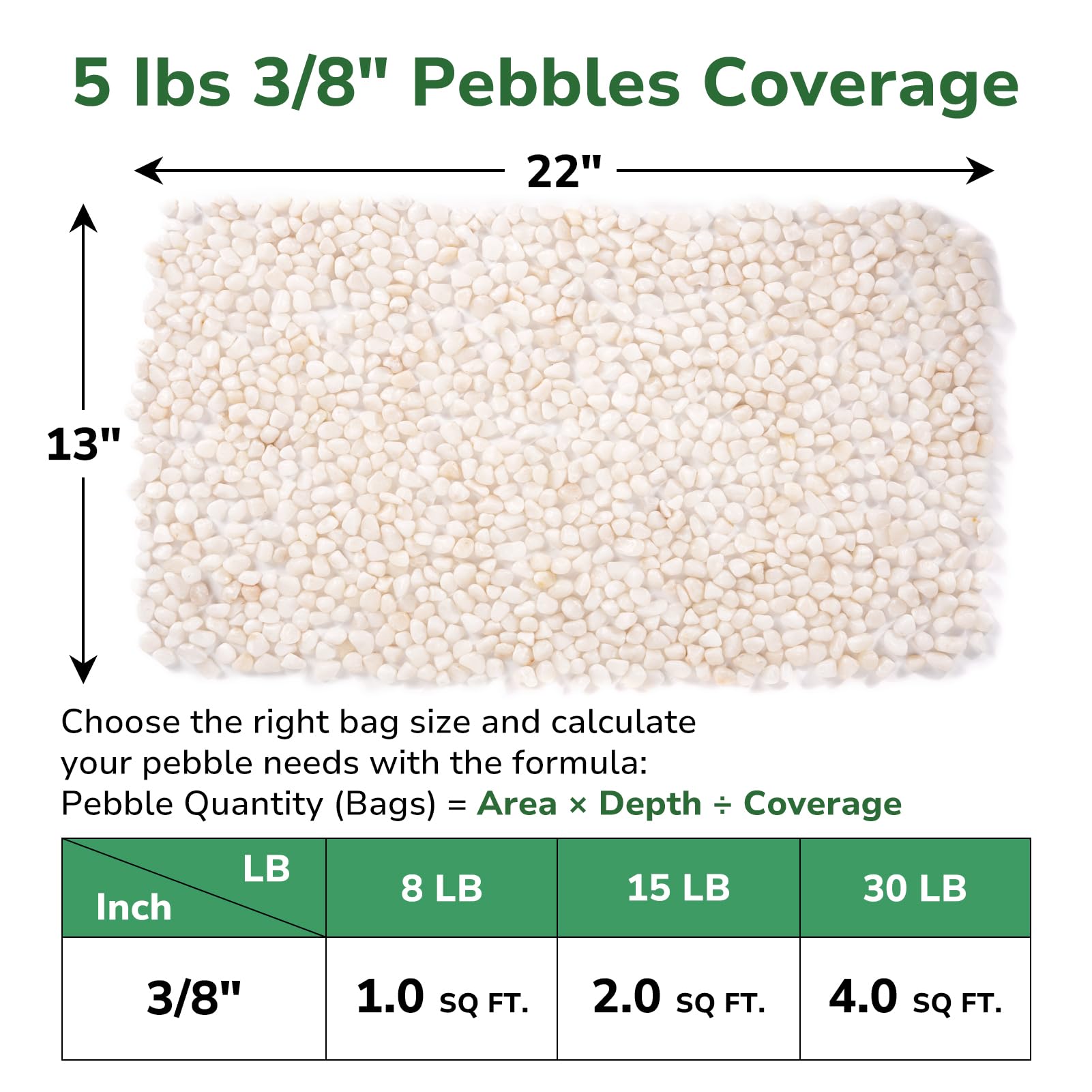 GreatBuddy pebbles covering planter surface highlighting tidy appearance benefit