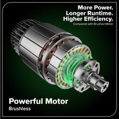 Greenworks concentrator nozzle close-up illustrating focused airflow advantage