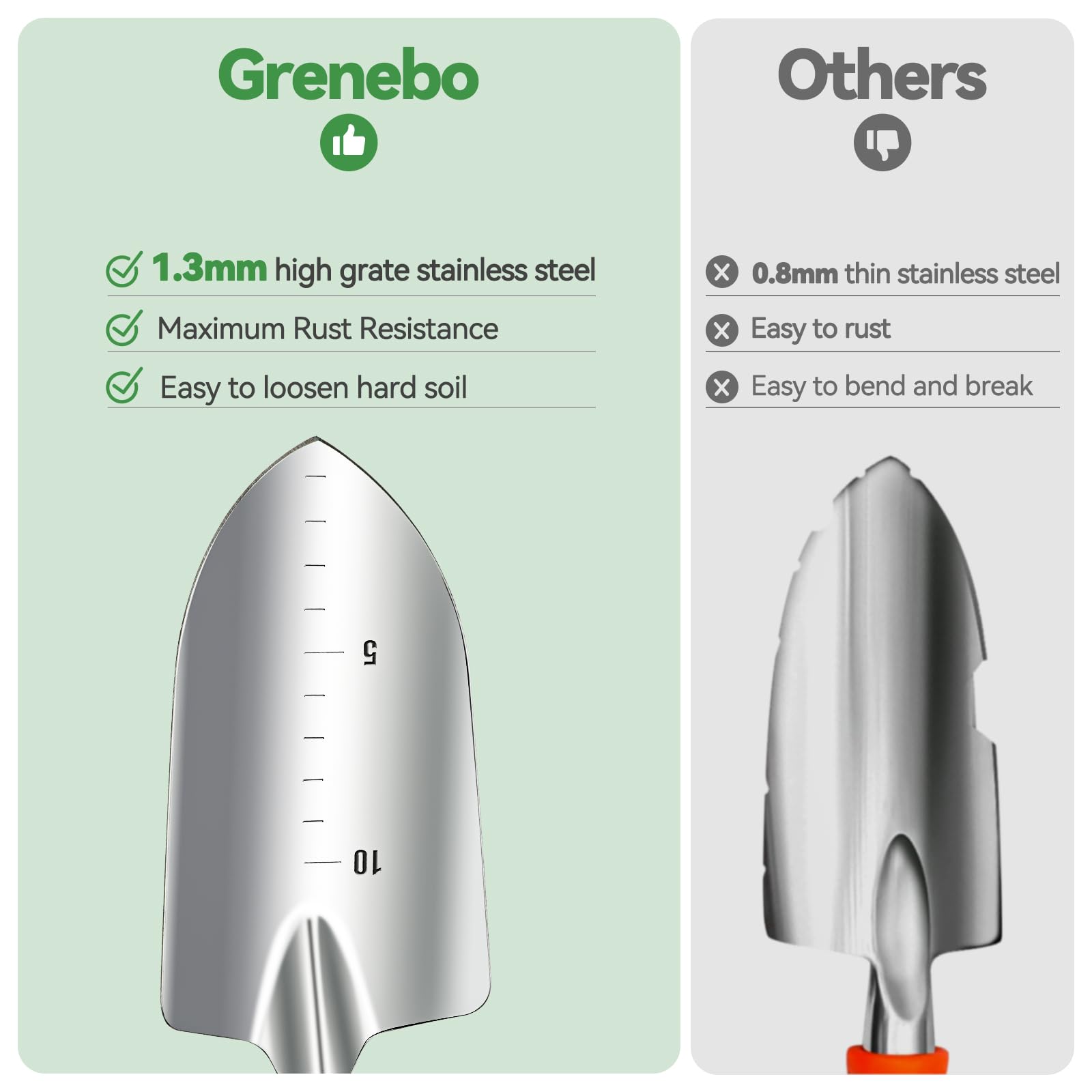 Grenebo tote side pockets organizing tools for quick access