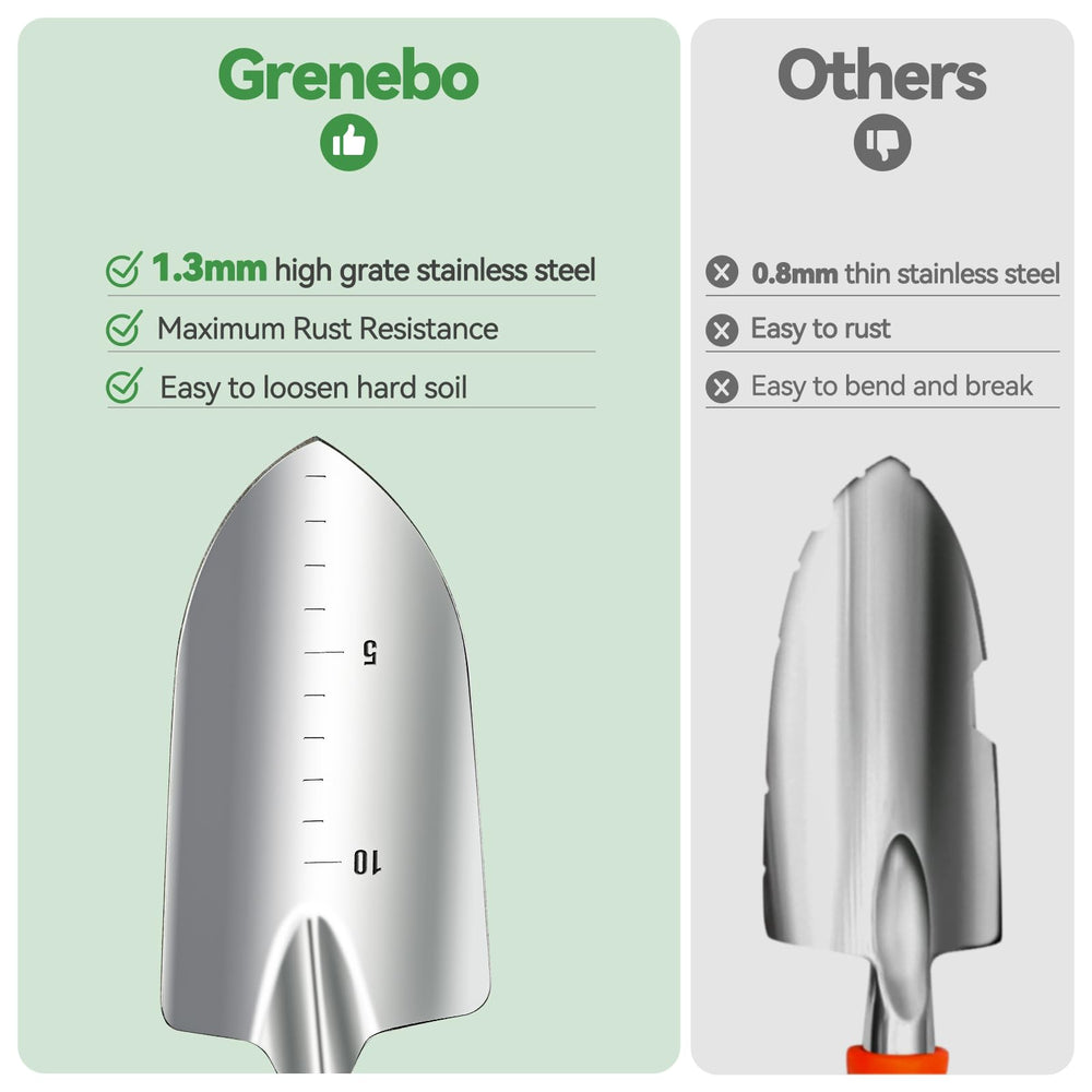 Grenebo tote side pockets organizing tools for quick access