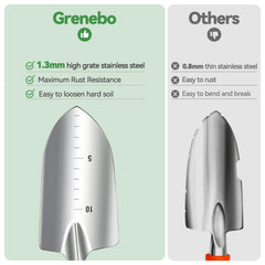 Grenebo tote side pockets organizing tools for quick access