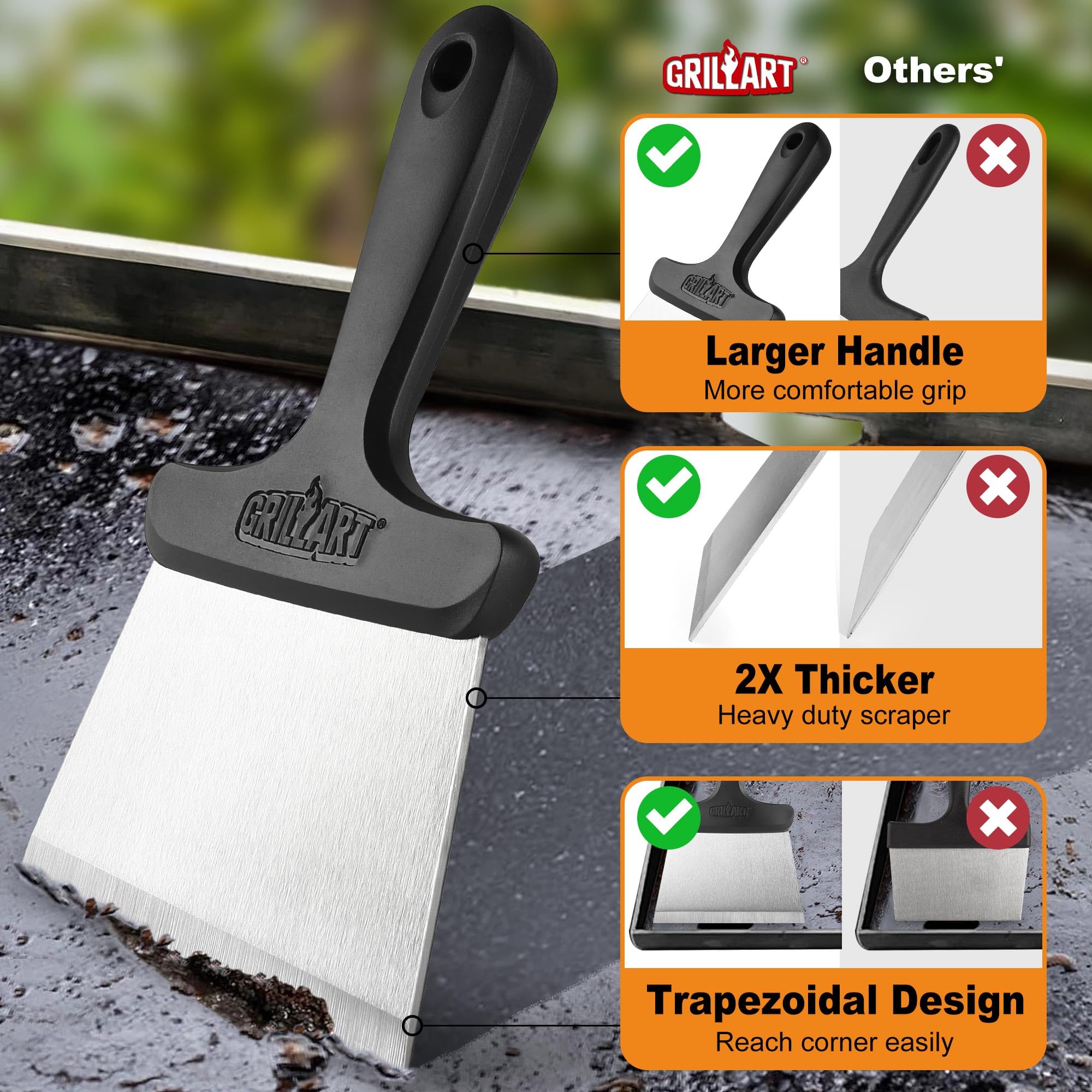 GRILLART ergonomic handles demonstrating safe, comfortable grip and control