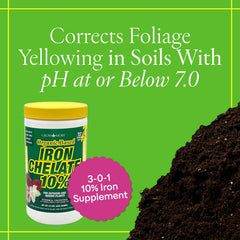 Grow More label close-up highlighting mixing instructions and clarity