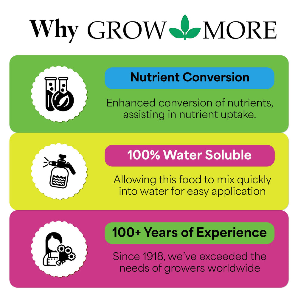 Grow More bottle beside ruler showing 1.5 lb scale