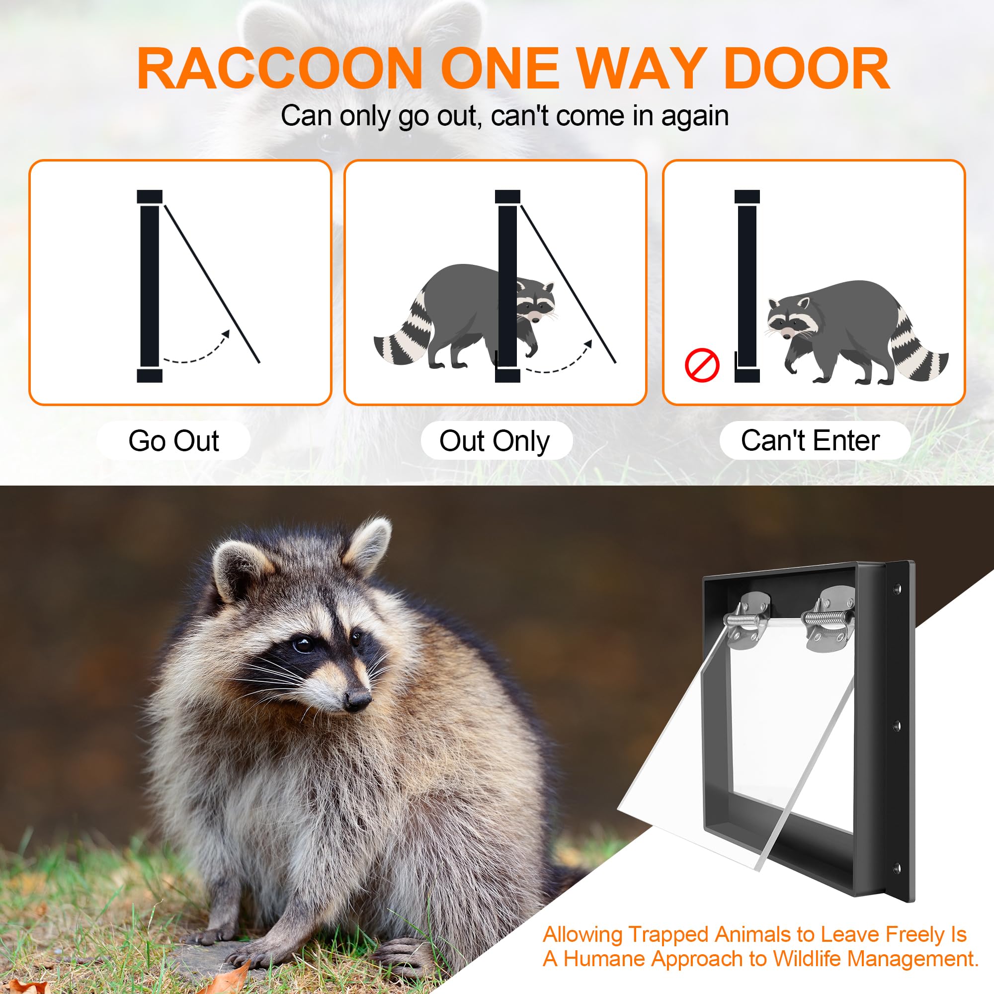 GROWLING acrylic flap close-up highlighting clear exit visibility and durability