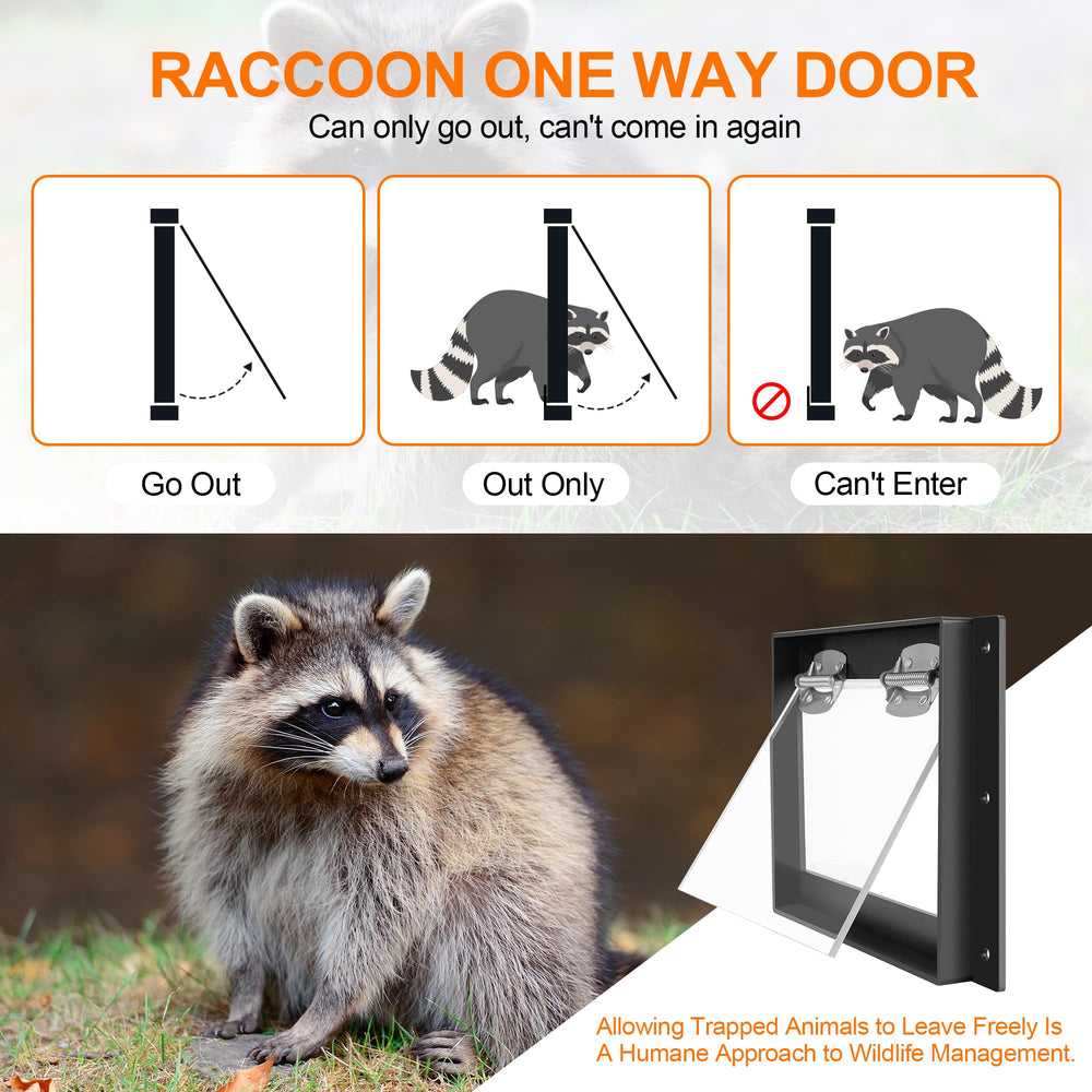 GROWLING acrylic flap close-up highlighting clear exit visibility and durability