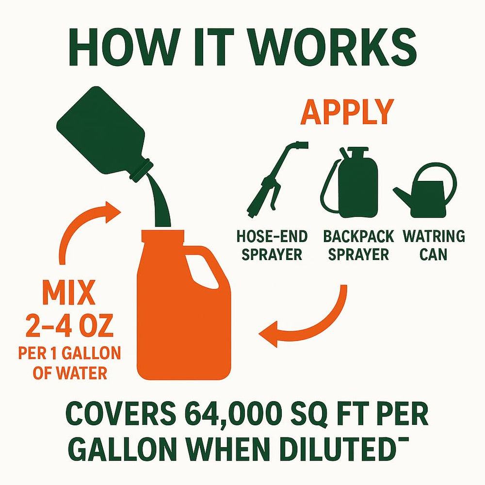 GS Plant Foods being sprayed across grass for even lawn coverage benefit