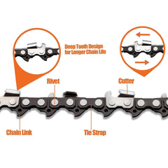 GSSHBR chain mounted on a pole saw demonstrating fit and fast cutting