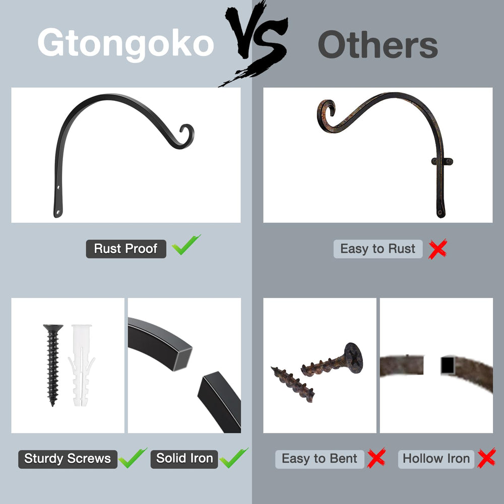 Gtongoko supporting a large hanging basket showing reliable heavy-duty load support