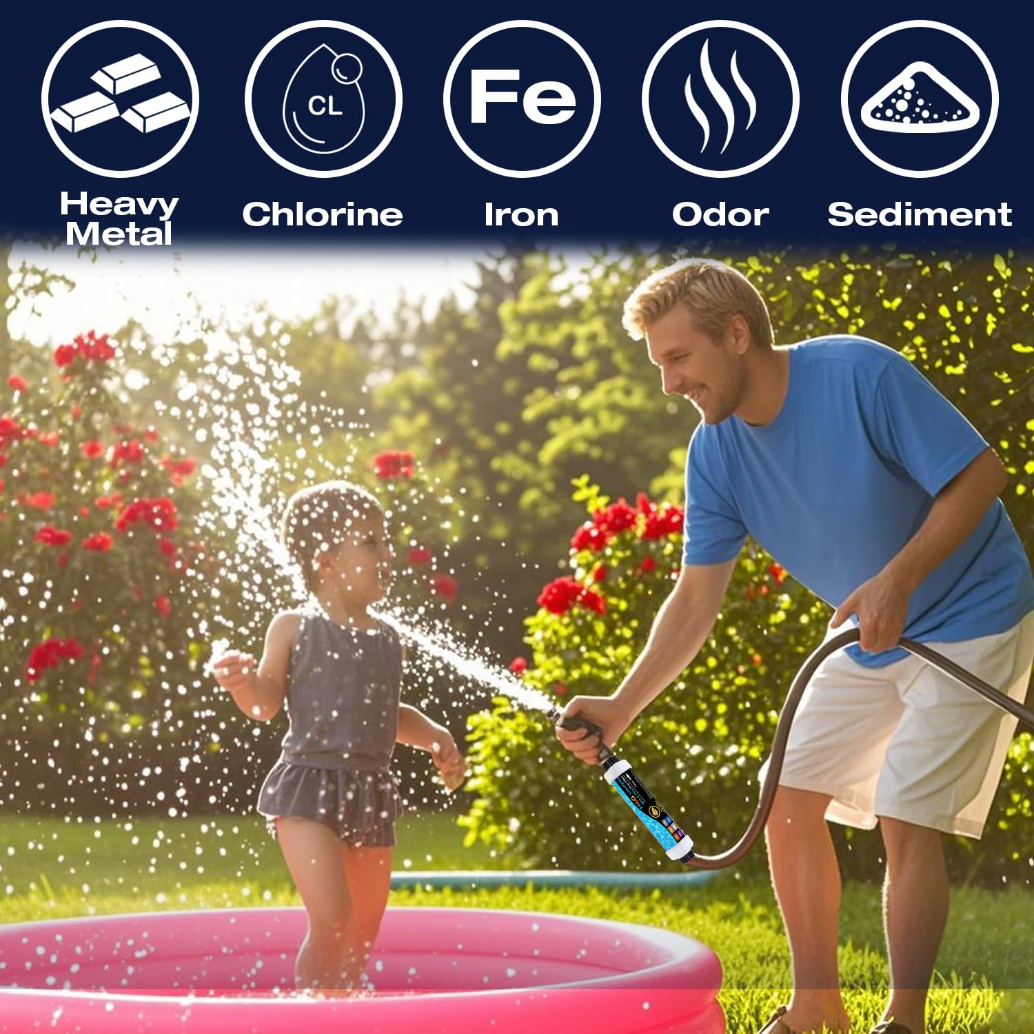 H&G lifestyles filter beside garden hose to show size and portability advantage