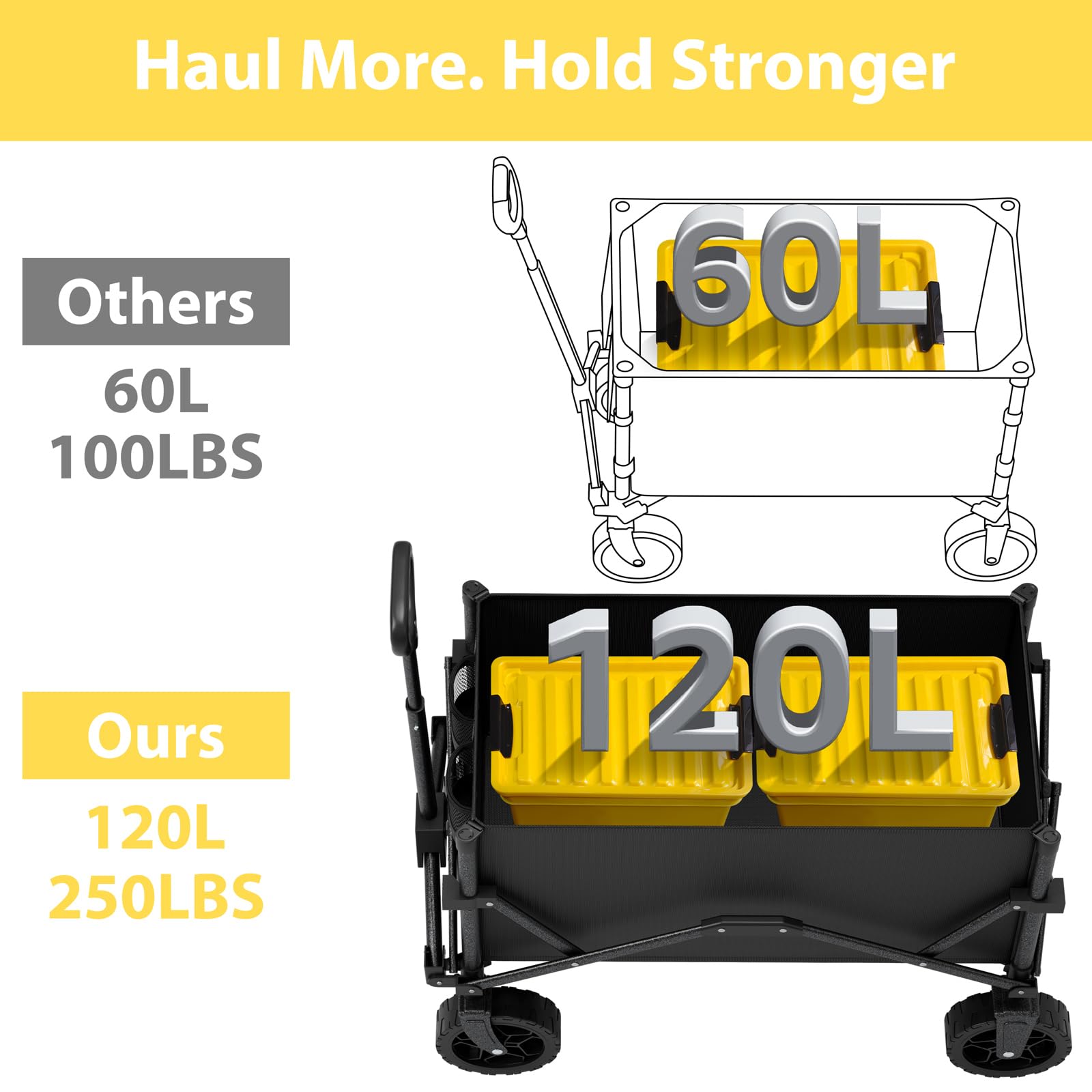 HAAGEEP folded flat for compact trunk storage and portability