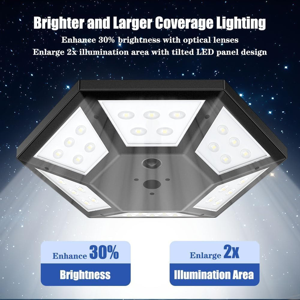 Hainee top solar panel integrated into cap capturing sunlight efficiently