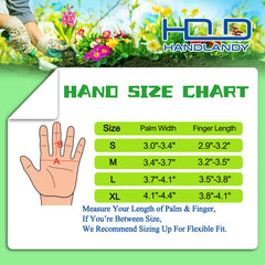 HANDLANDY reinforced palm and fingertips for puncture resistance