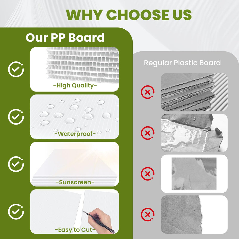 HAPANGODIR board next to ruler illustrating 12x18 size for easy sizing and planning