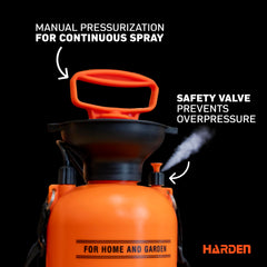 Harden stainless steel rod detail demonstrating corrosion resistance benefit
