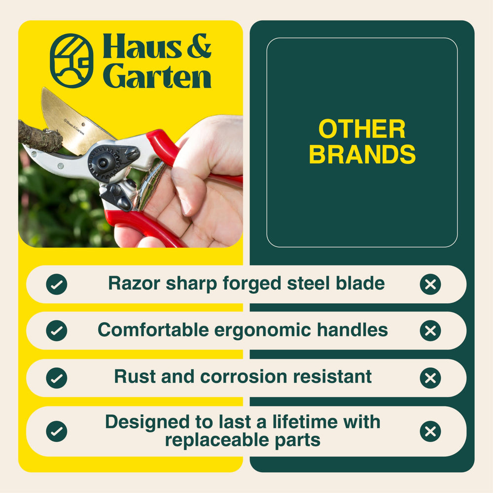 Haus & Garten anodized aluminum body texture resisting rust and outdoor wear