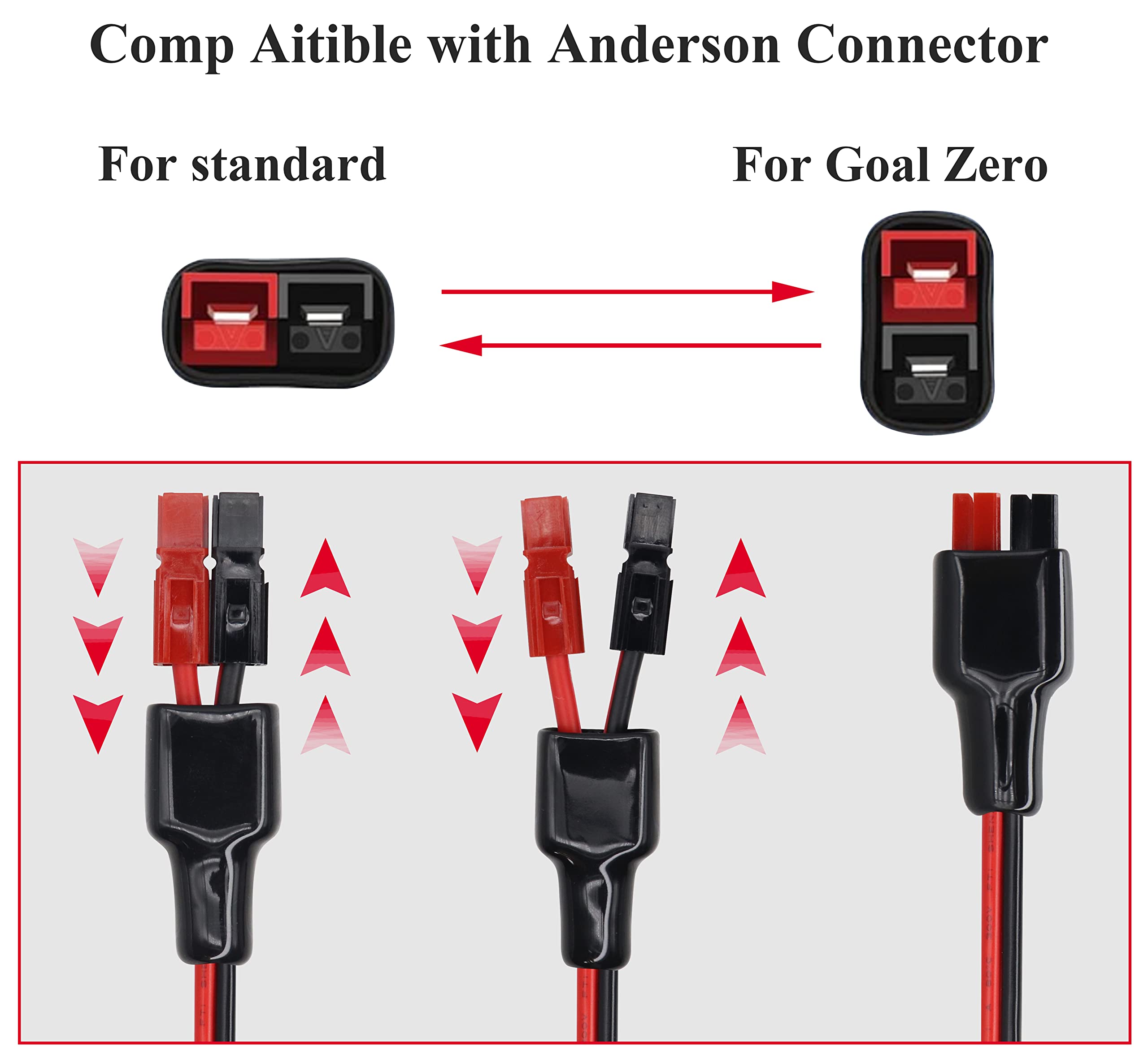 HCFeng cable next to ruler for scale showing compact 60cm length benefit