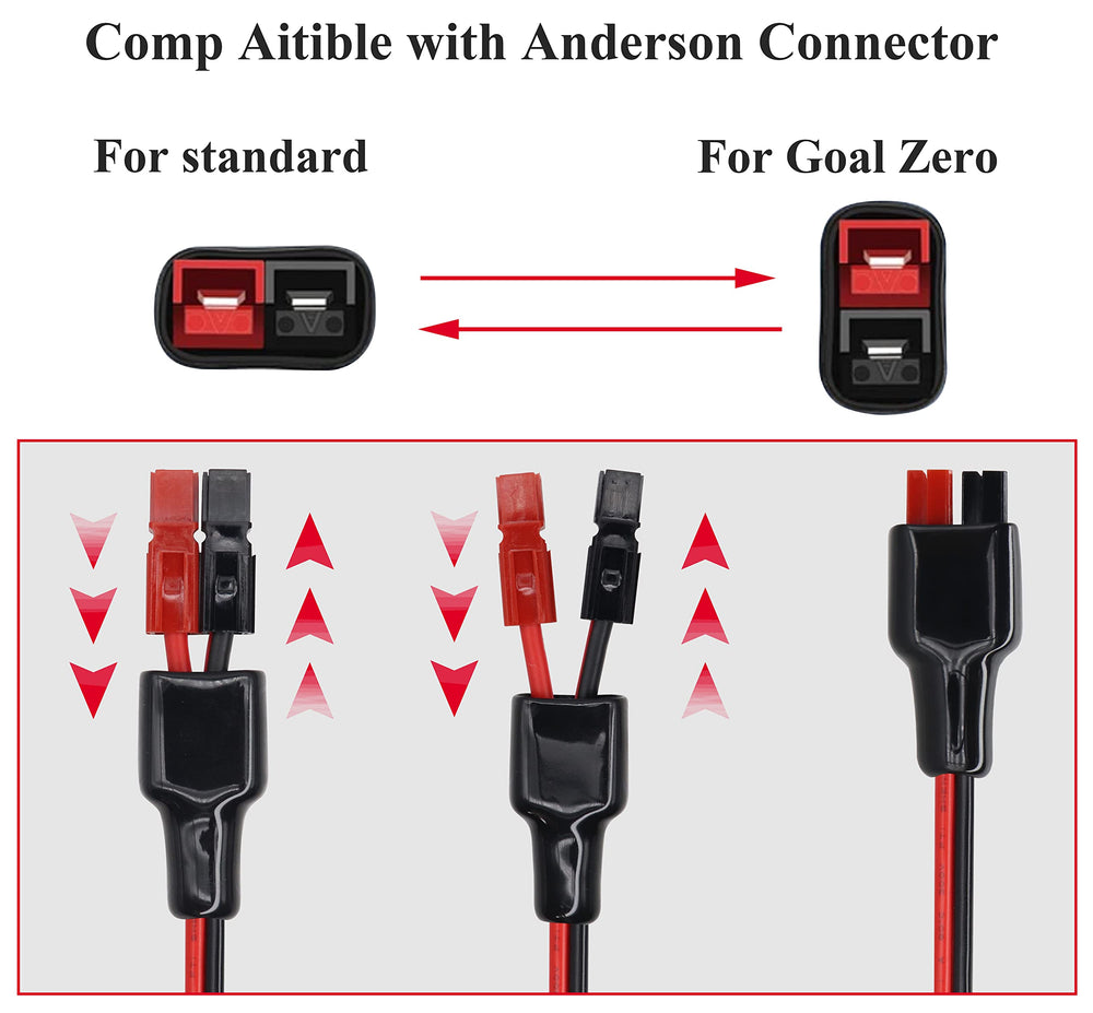 HCFeng cable next to ruler for scale showing compact 60cm length benefit