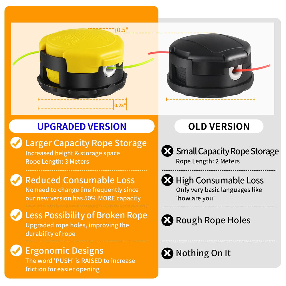 HeavenBird installed on an Echo trimmer demonstrating direct-fit convenience