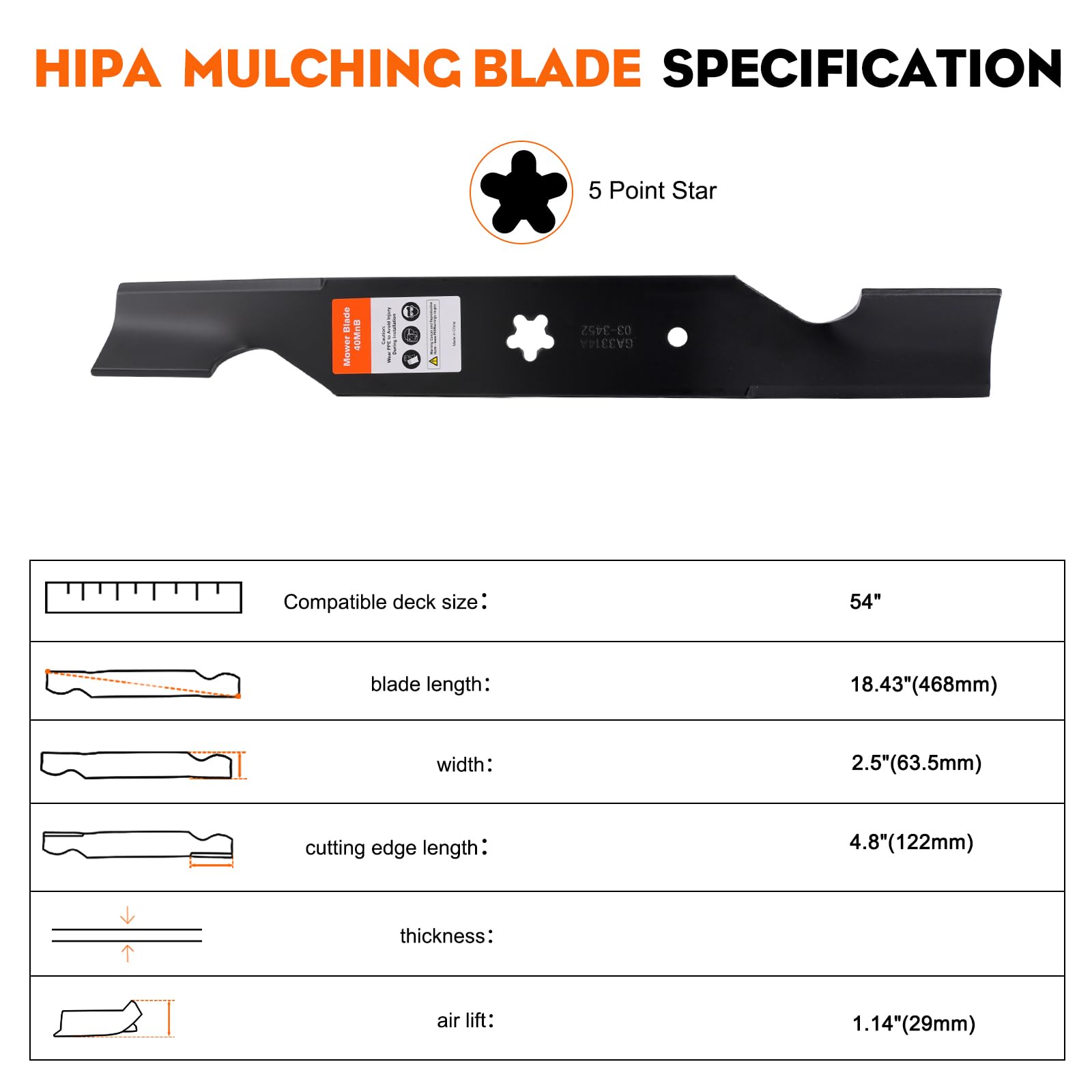 Hipa three blades laid out next to ruler showing size and balanced replacement