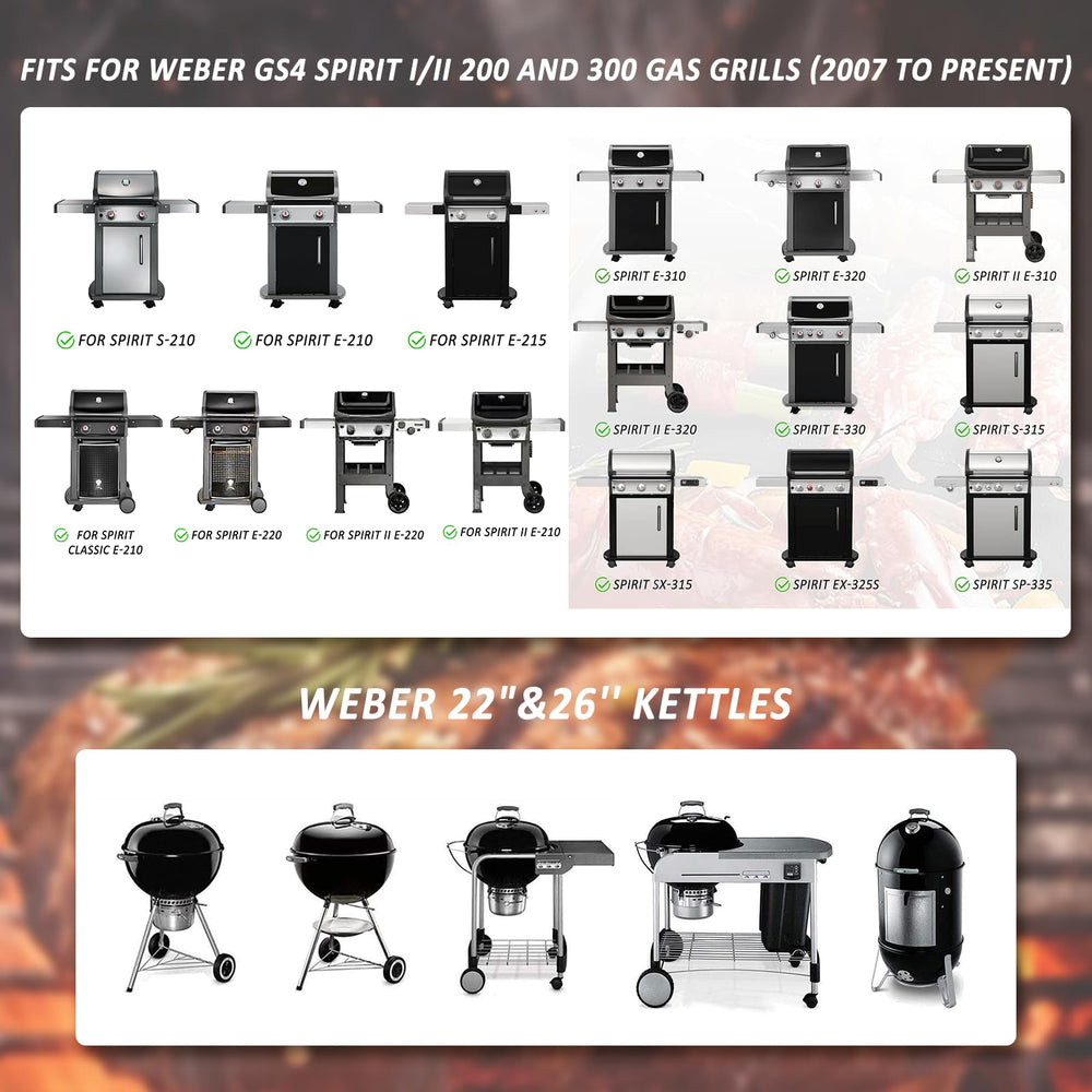 Hisencn installed in Weber lid demonstrating easy replacement and quick installation benefit