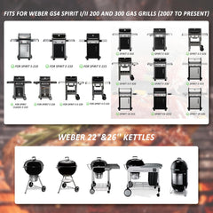 Hisencn installed in Weber lid demonstrating easy replacement and quick installation benefit