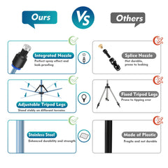 Homasky stainless-steel tripod detail offering stable support