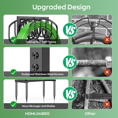 HOMIJIABRO side view with two coiled hoses for high-capacity storage