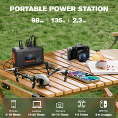HOWEASY folded 30W solar panel compact size for effortless transport