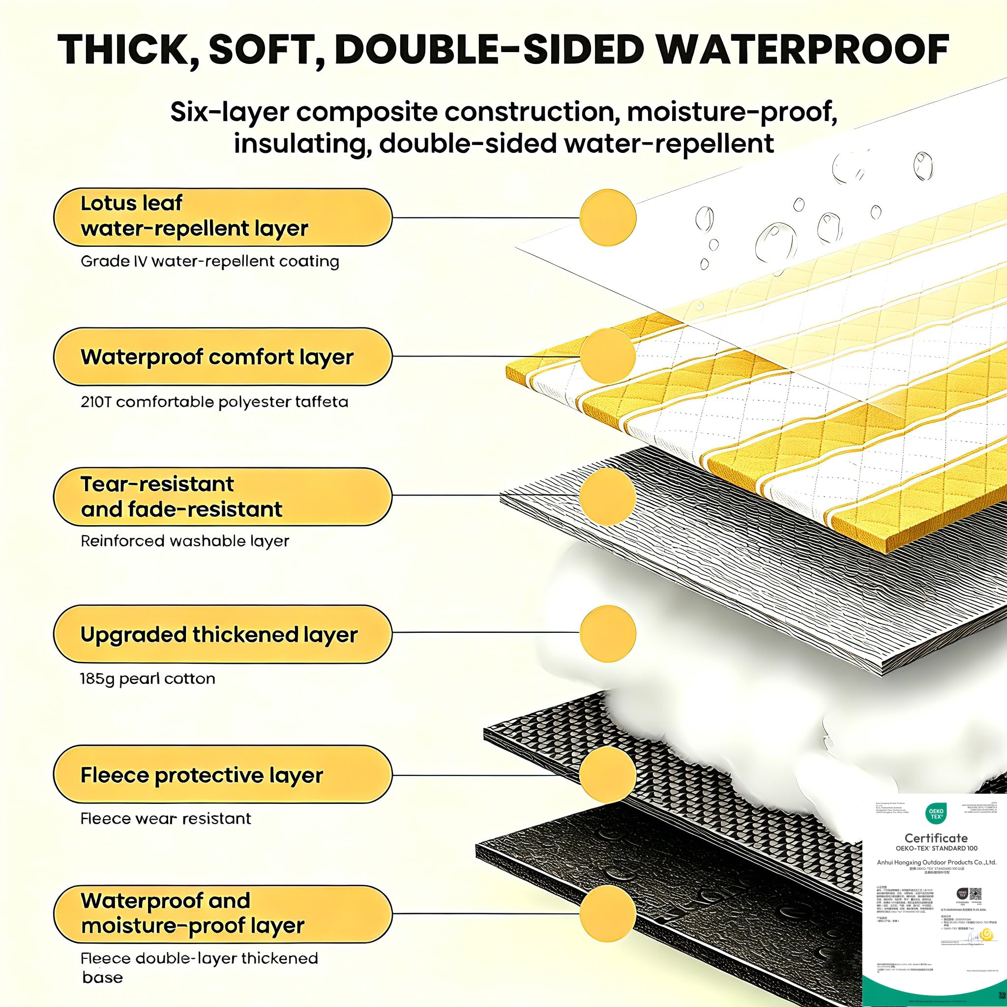 HX&OD top fabric pattern detail and soft texture for comfort