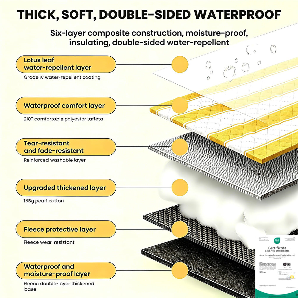 HX&OD top fabric pattern detail and soft texture for comfort