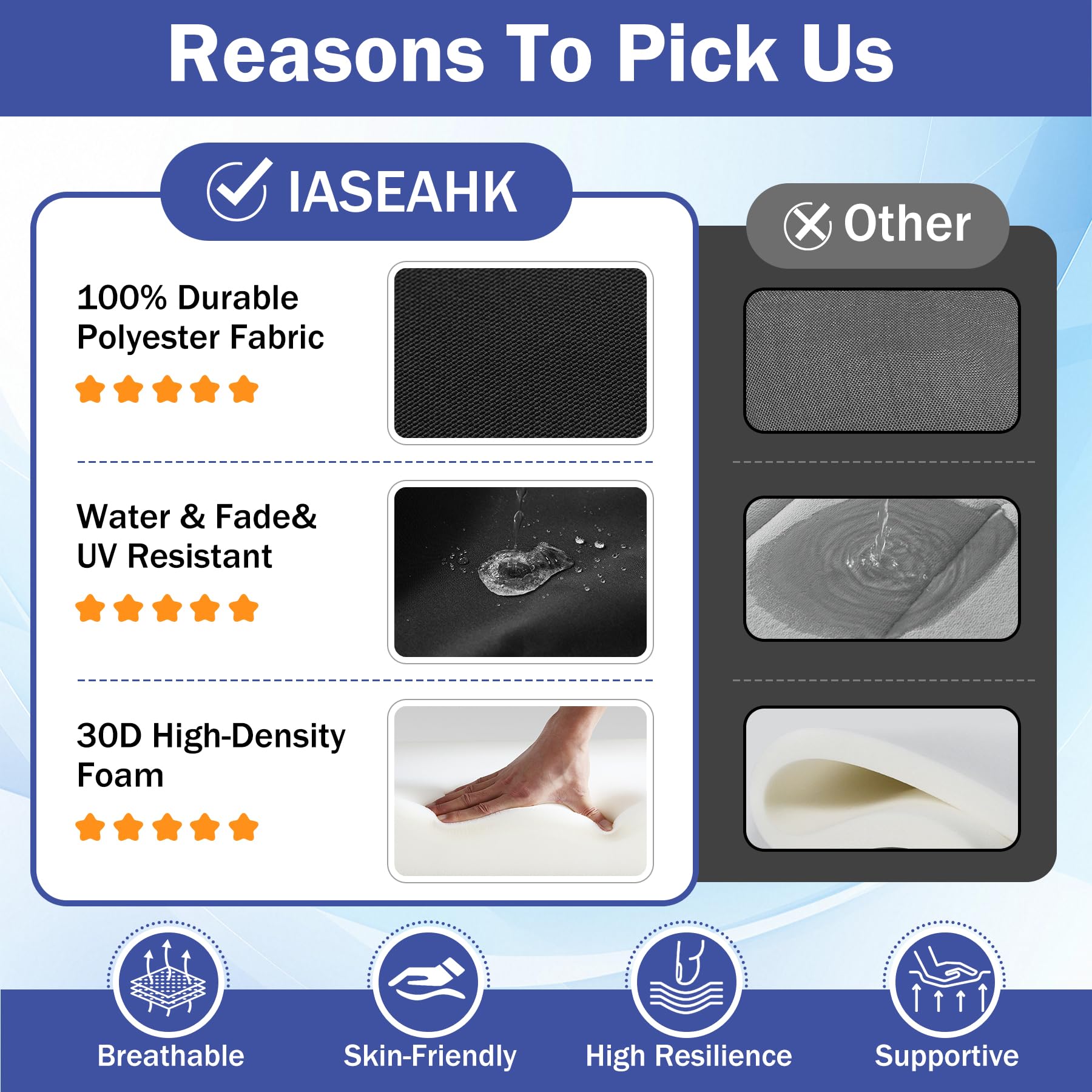 IASEAHK cushion beside ruler and chair to show accurate 19x19x3 size and fit