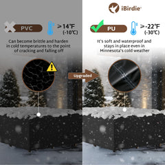 iBirdie adjustable strap and clip fastener securing cover against wind