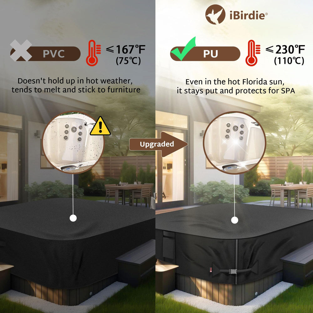 iBirdie corner with buckle and waterproof zipper, secures cover in wind