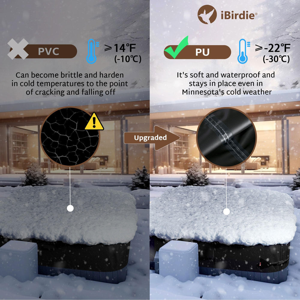 iBirdie side vent and fabric handle visible, aids moisture release and easy removal