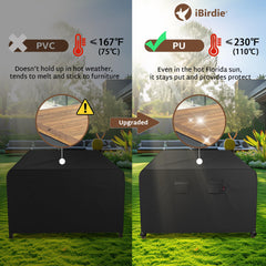 iBirdie adjustable strap and drawstring system securing cover tightly