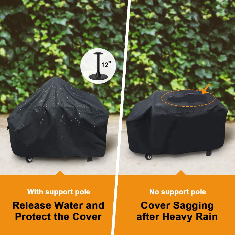 iCOVER covered griddle in backyard keeping grill clean and dry benefit