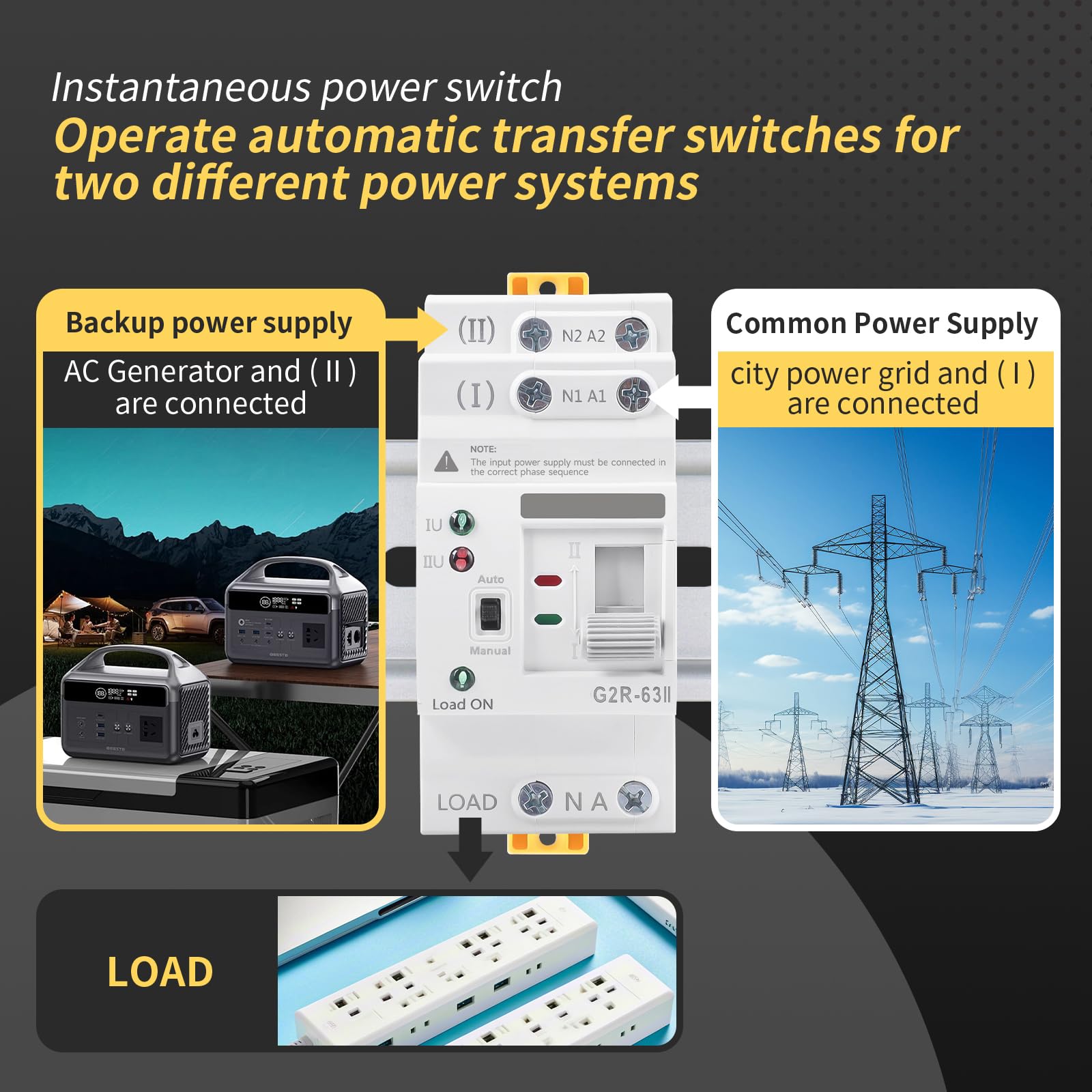 IGEYAPA installed on DIN rail inside distribution box, tidy space-saving benefit
