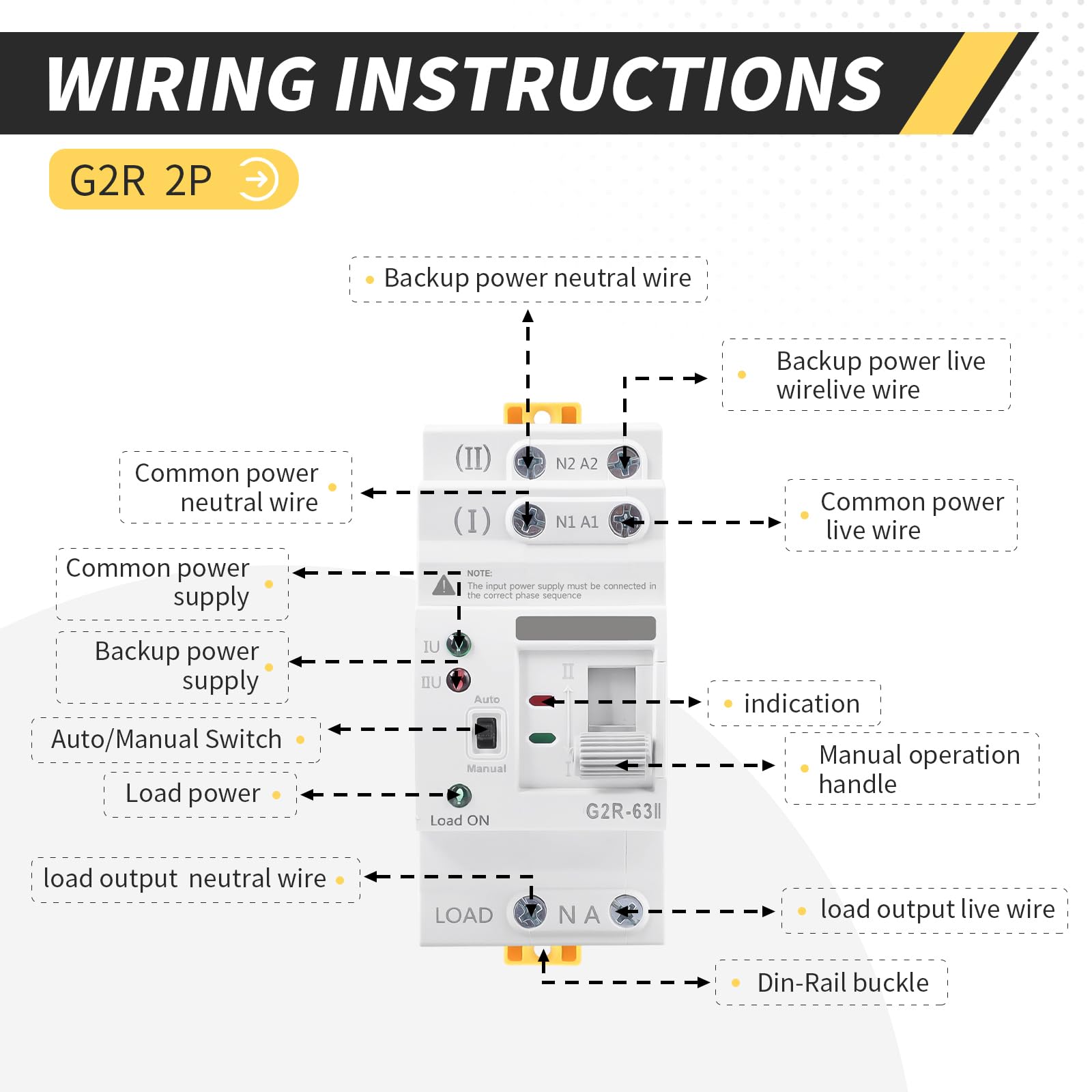 IGEYAPA close-up of terminal labels and screw connections for safer wiring