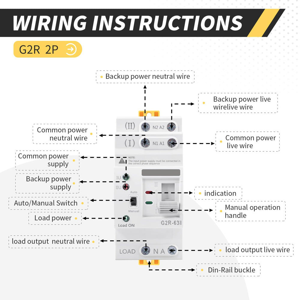 IGEYAPA close-up of terminal labels and screw connections for safer wiring