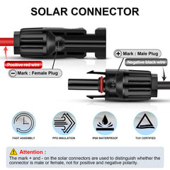 iGreely connector close-up with IP67 lock showing secure connection