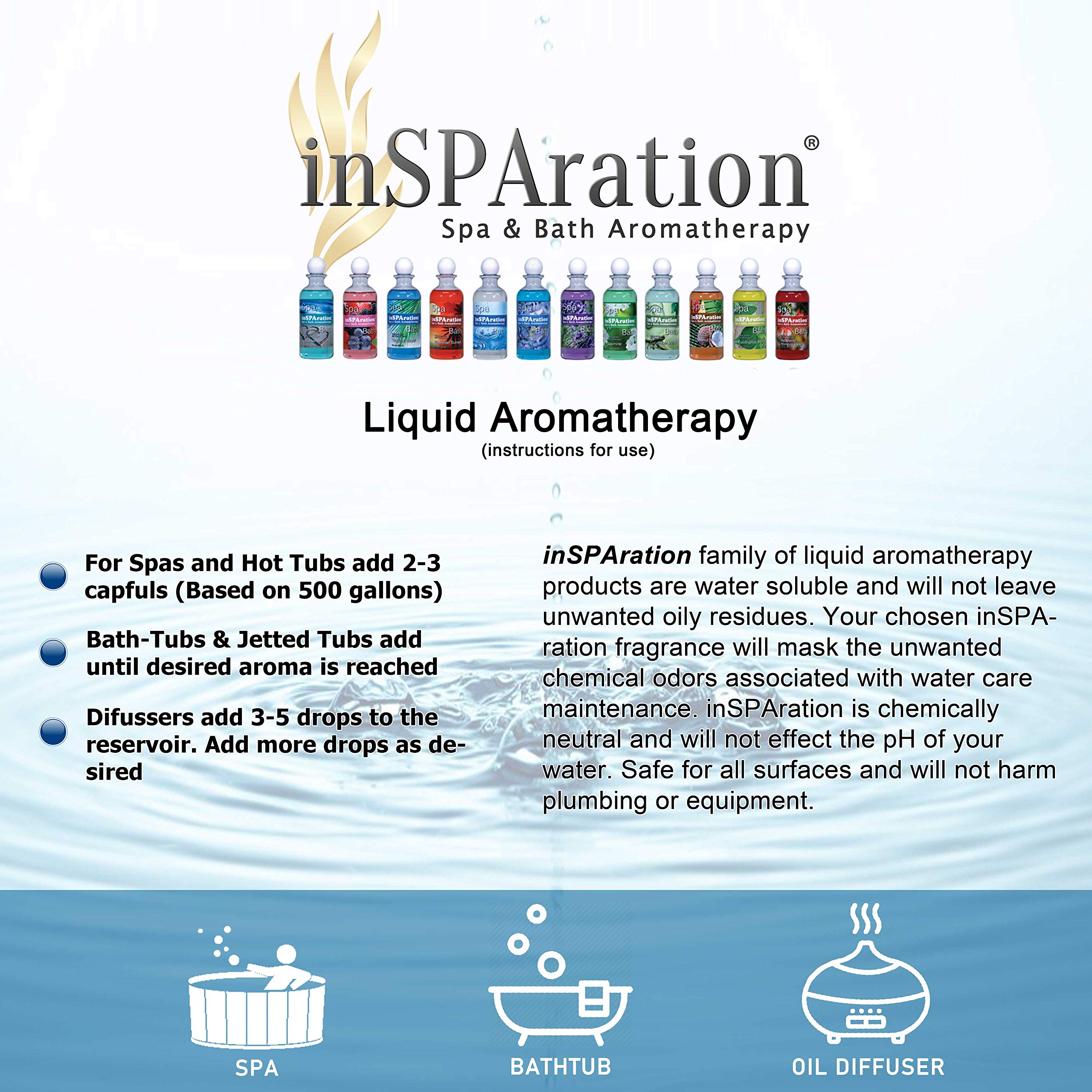 inSPAration bottle beside a measuring cap showing 9 oz scale for dosing accuracy