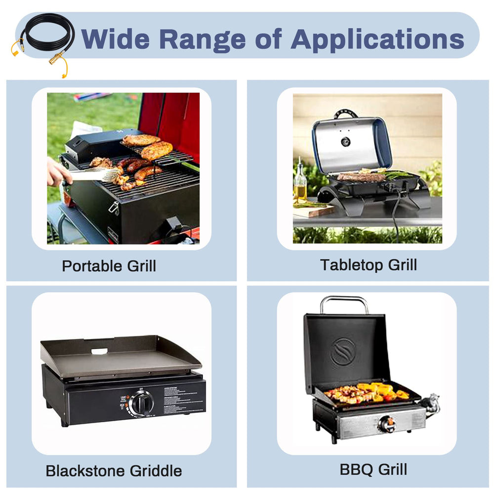 Iococee hose connected between RV and grill showing safe outdoor cooking