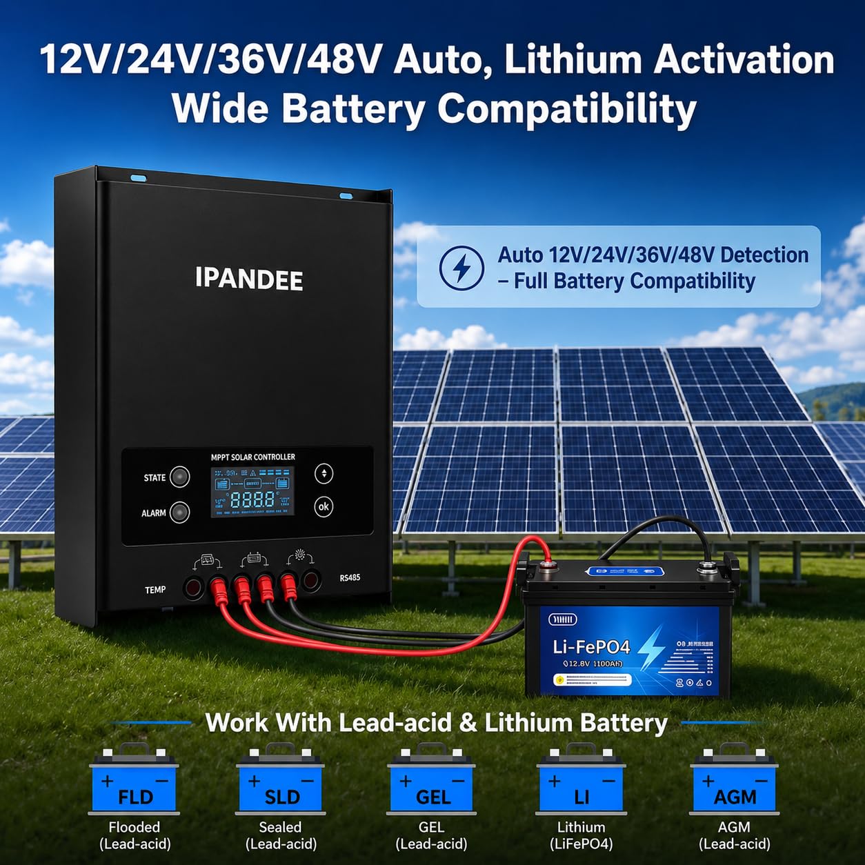 ipandee close-up label with specs showing model and helping correct installation