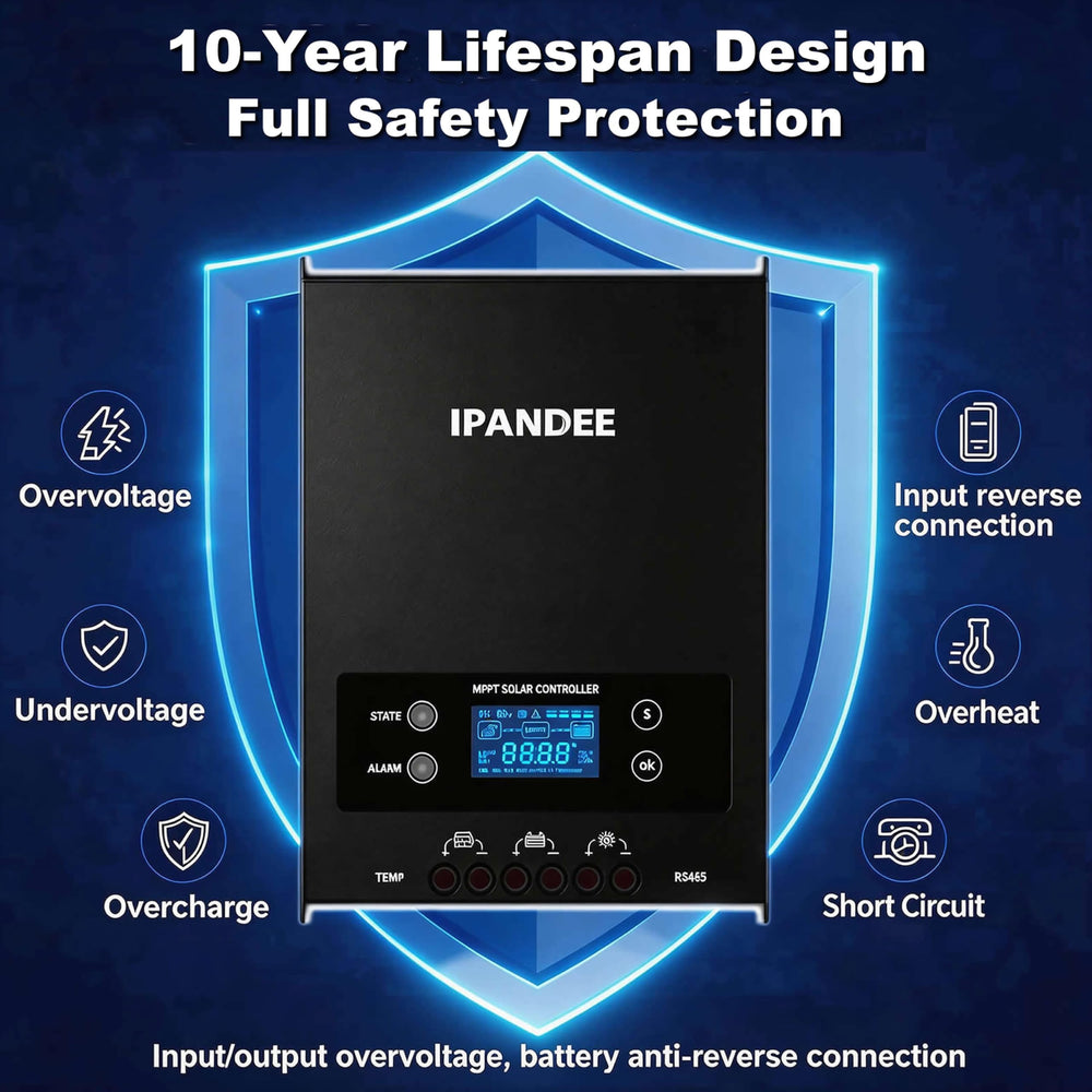 ipandee controller mounted inside an RV demonstrating compact space-saving installation