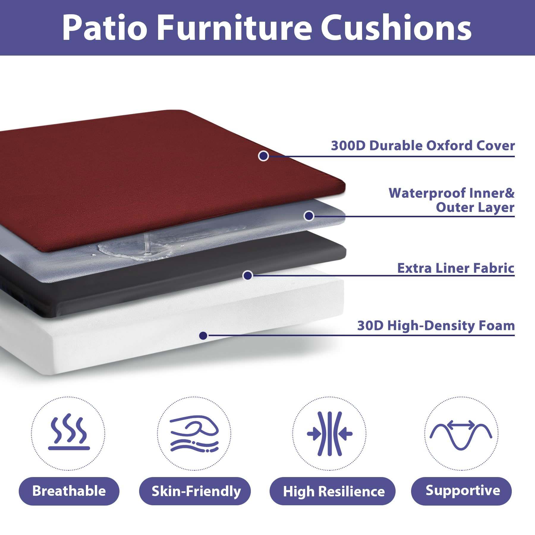 IPYNBAP close-up of polyester fabric texture highlighting water resistance