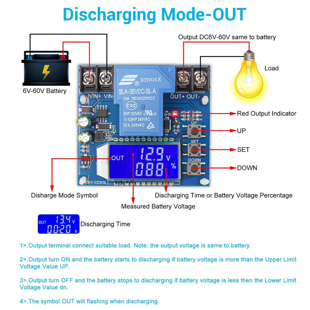 IS ICSTATION mounted in a solar battery setup protecting charge and discharge cycles