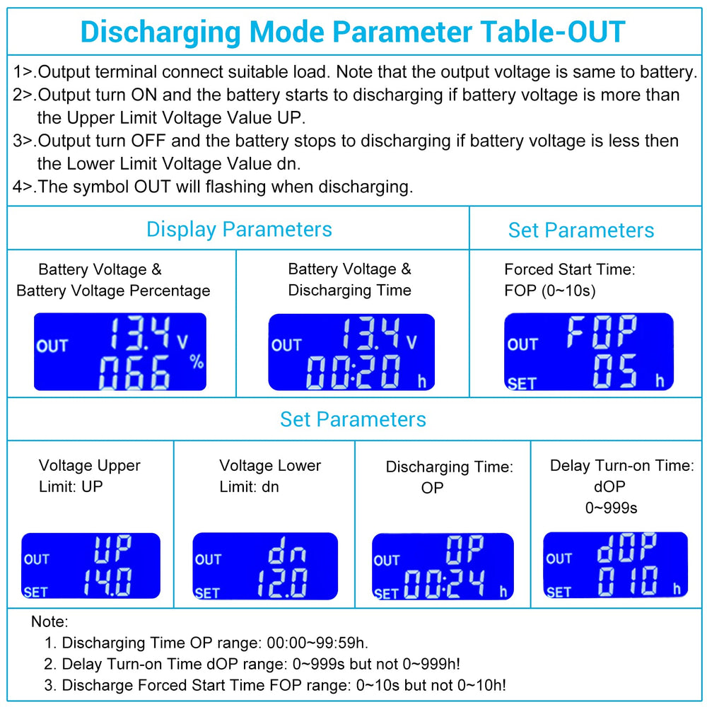 IS ICSTATION next to a ruler for size and scale comparison aiding planning