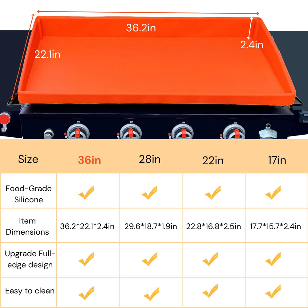 Jacooxi silicone texture detail highlighting food-grade material durability